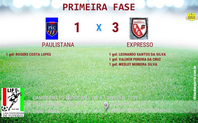 Resultado da partida