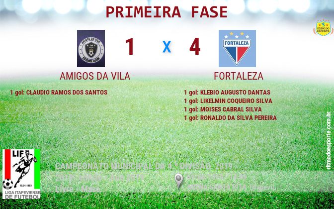Resultado da partida