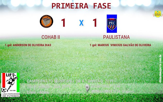 Resultado da partida