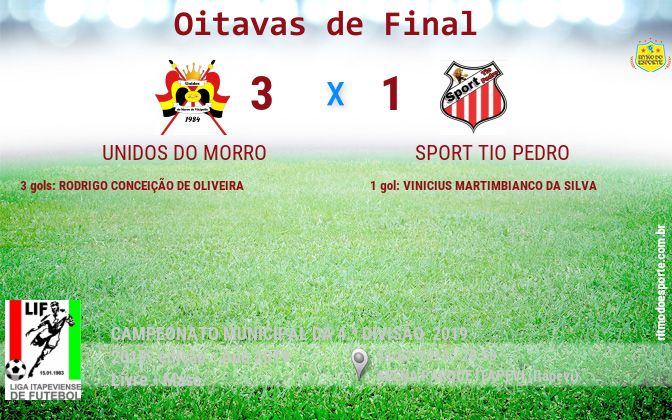 Resultado da partida