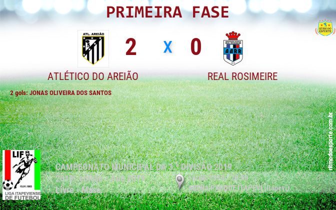 Resultado da partida