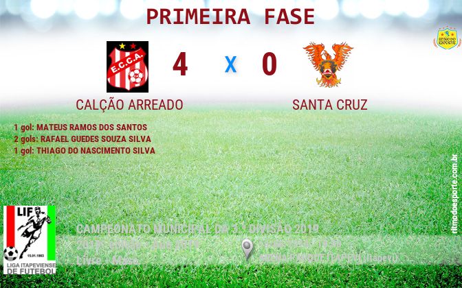 Resultado da partida