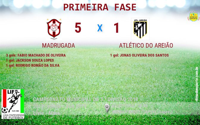 Resultado da partida
