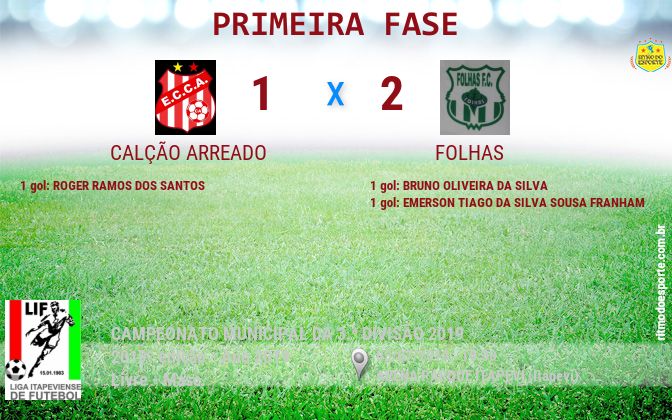 Resultado da partida