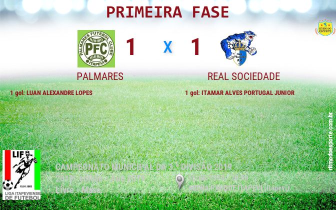 Resultado da partida