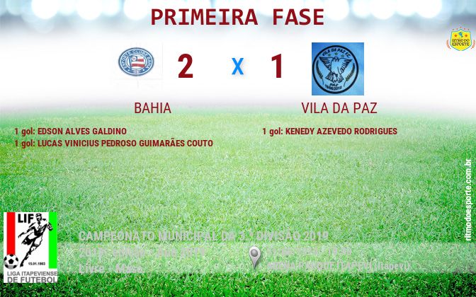 Resultado da partida