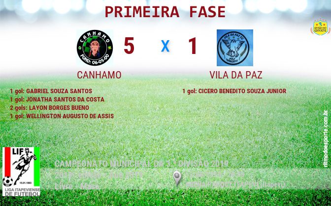 Resultado da partida