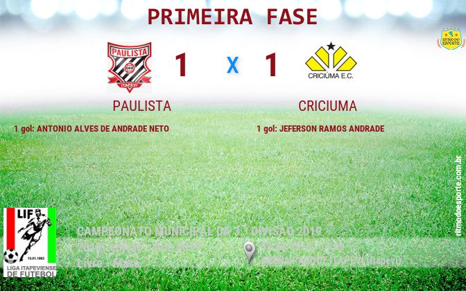 Resultado da partida