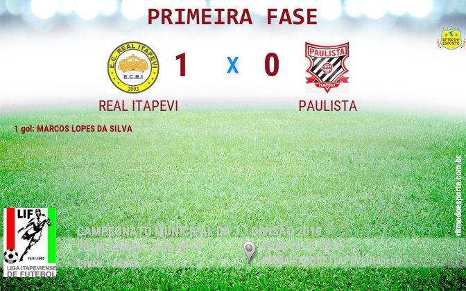 Resultado da partida