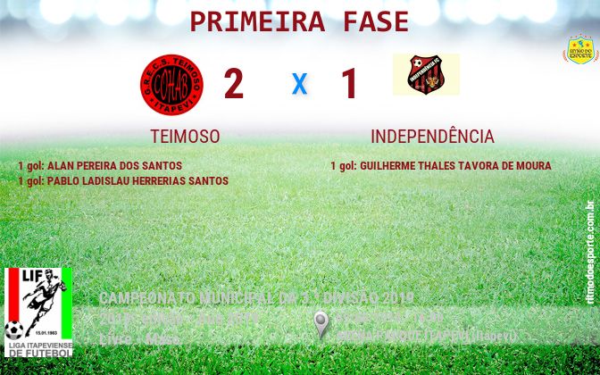 Resultado da partida