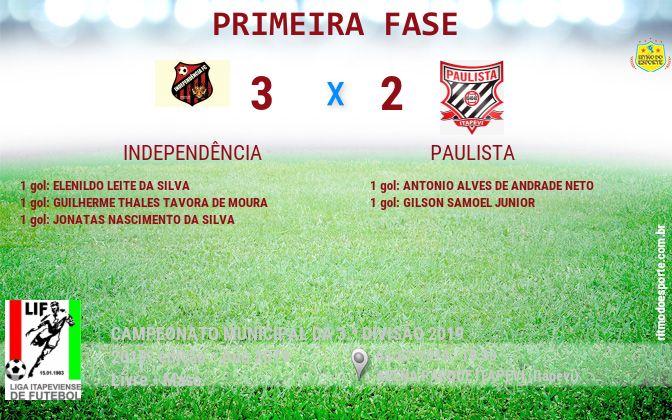 Resultado da partida