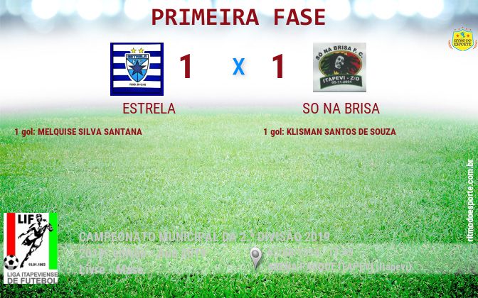 Resultado da partida