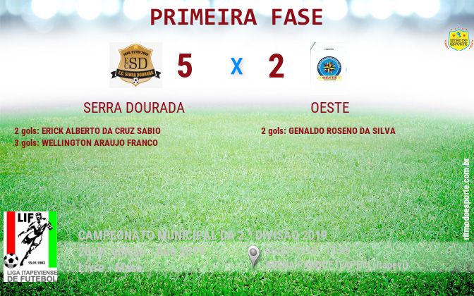 Resultado da partida