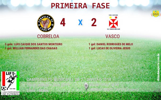 Resultado da partida