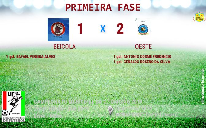 Resultado da partida