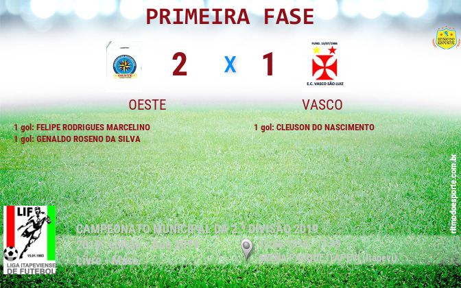 Resultado da partida