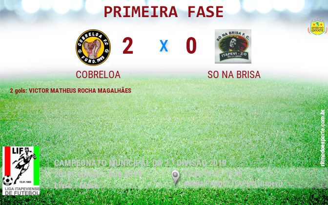 Resultado da partida