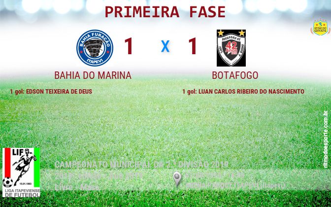 Resultado da partida