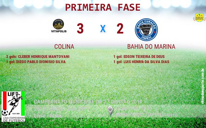 Resultado da partida