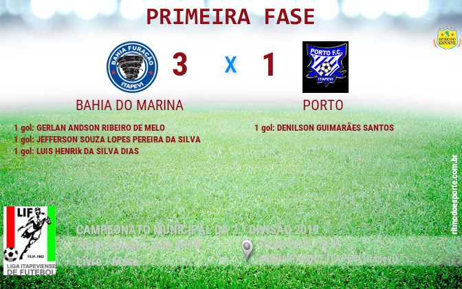 Resultado da partida