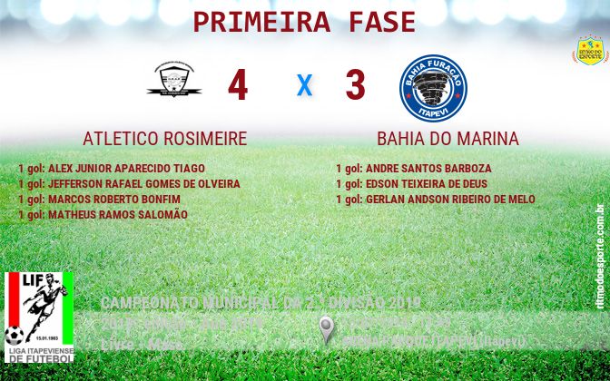 Resultado da partida