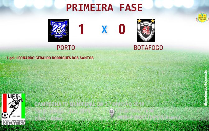 Resultado da partida