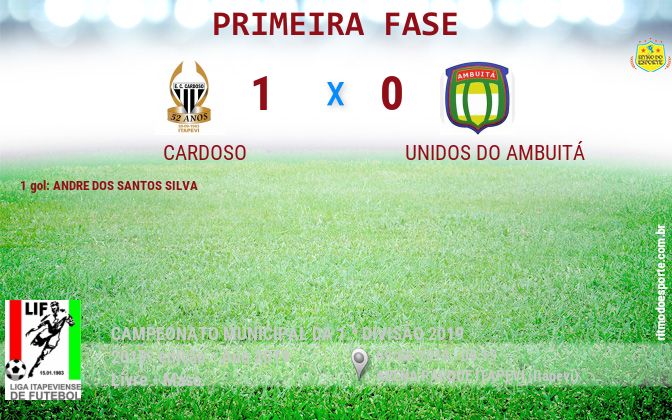 Resultado da partida