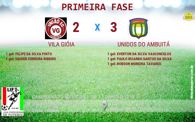 Resultado da partida