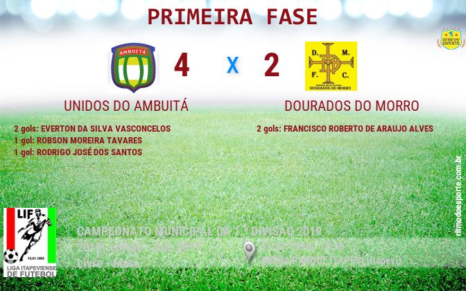 Resultado da partida