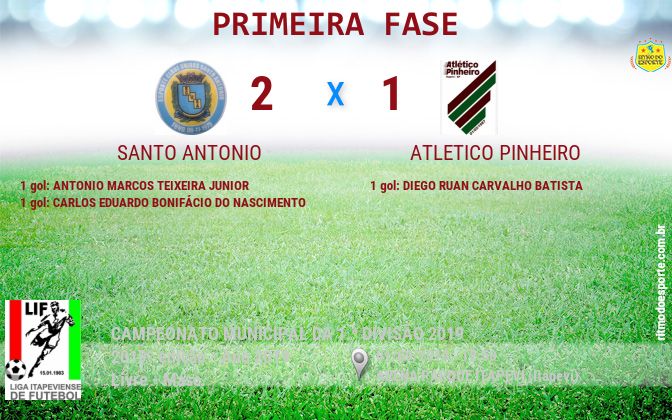 Resultado da partida