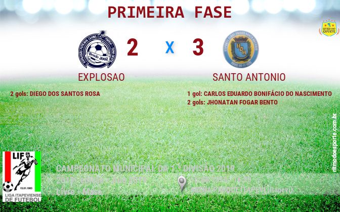 Resultado da partida