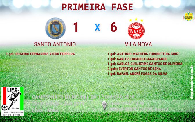 Resultado da partida