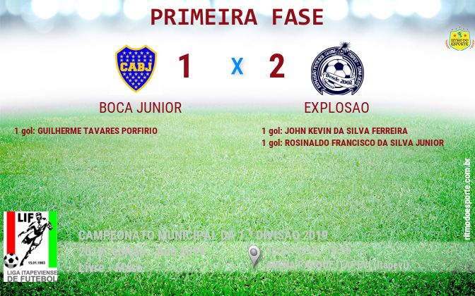 Resultado da partida