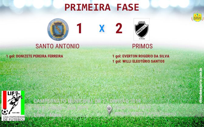 Resultado da partida
