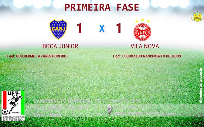Resultado da partida