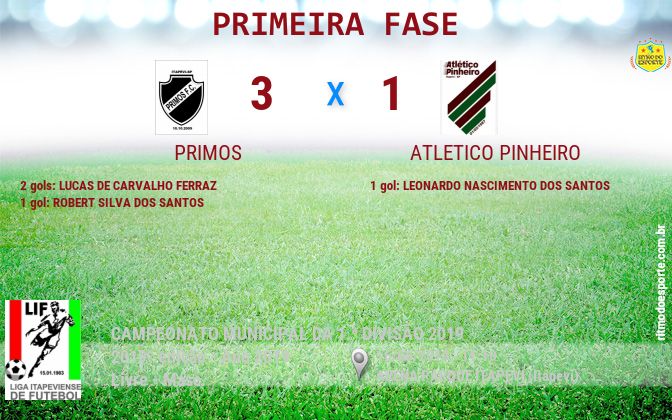 Resultado da partida