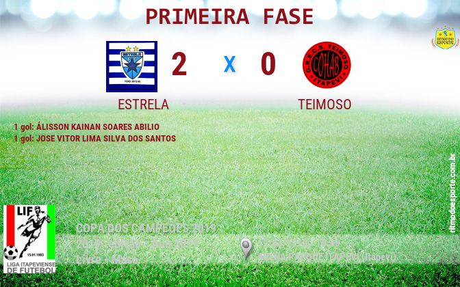 Resultado da partida