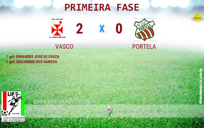 Resultado da partida