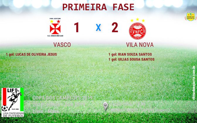 Resultado da partida