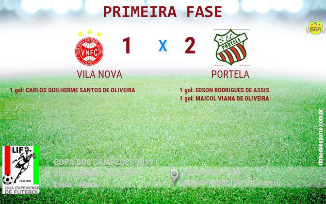 Resultado da partida