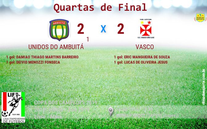 Resultado da partida