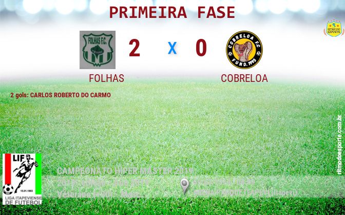 Resultado da partida
