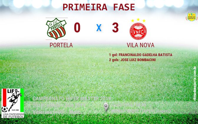 Resultado da partida