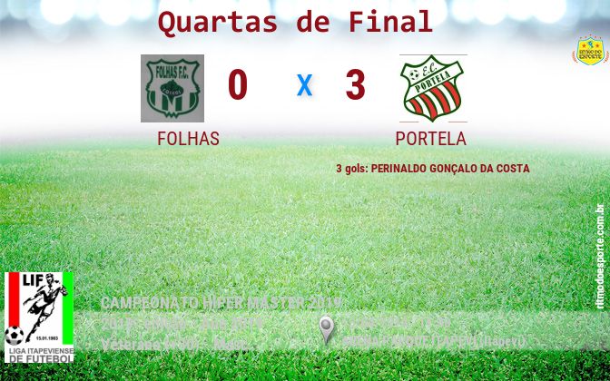 Resultado da partida