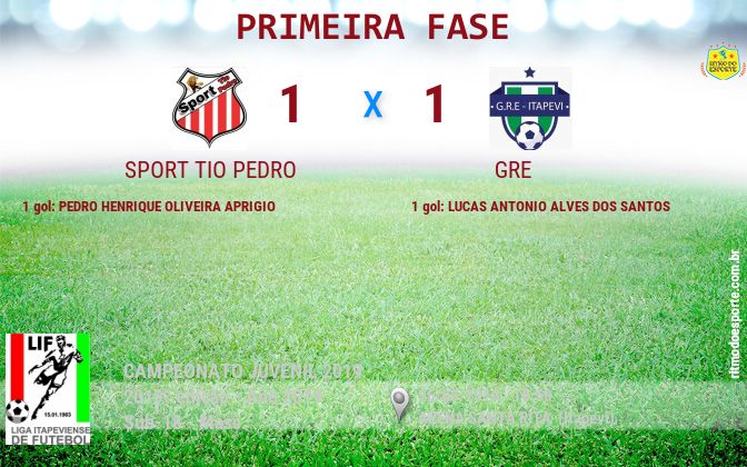 Resultado da partida