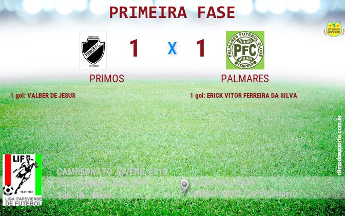 Resultado da partida