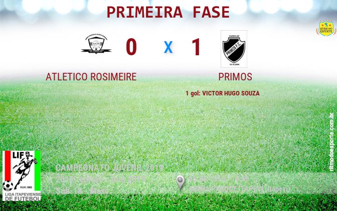 Resultado da partida