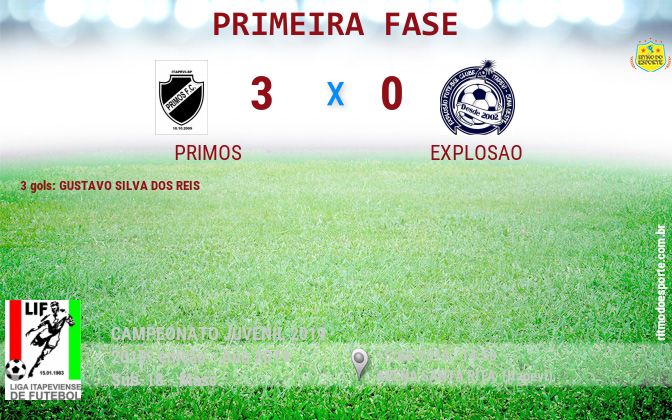 Resultado da partida