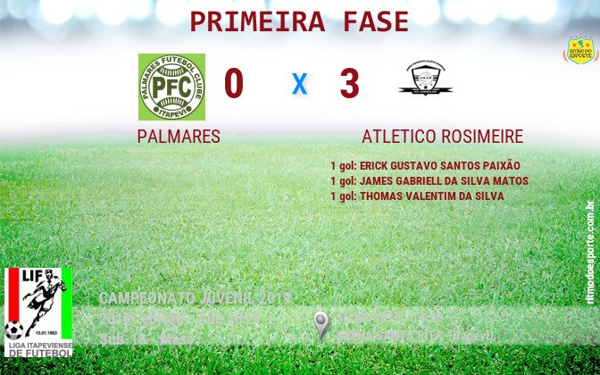 Resultado da partida