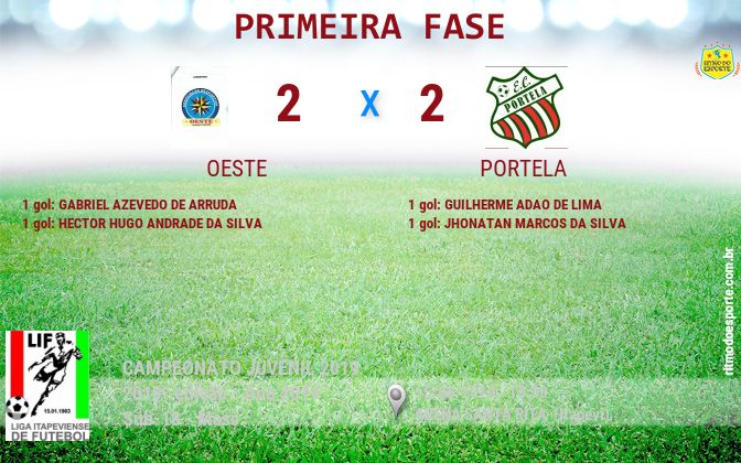 Resultado da partida
